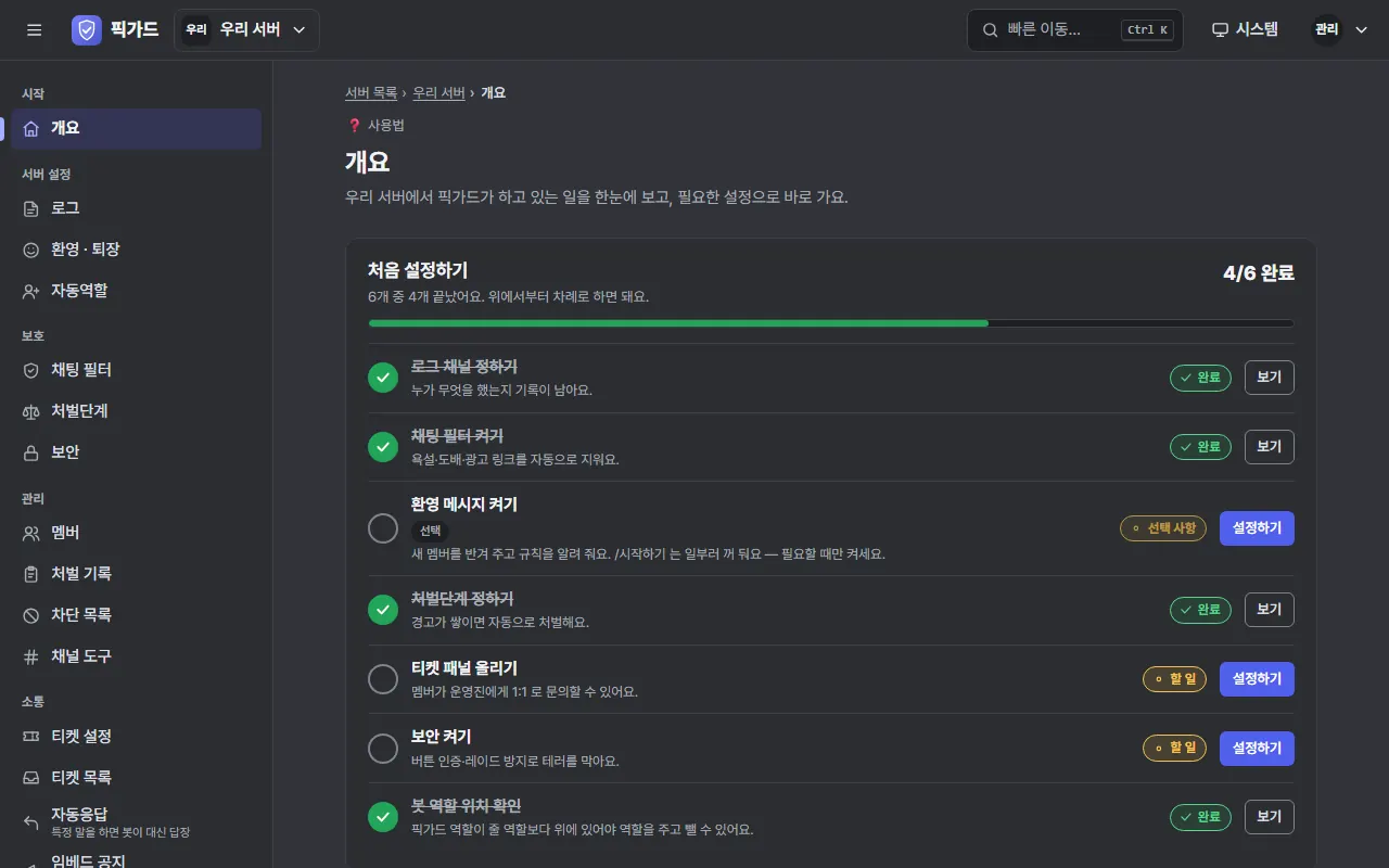 예시 데이터로 만든 대시보드 화면. 개요 페이지의 처음 설정하기 체크리스트에서 6개 중 4개가 완료된 모습