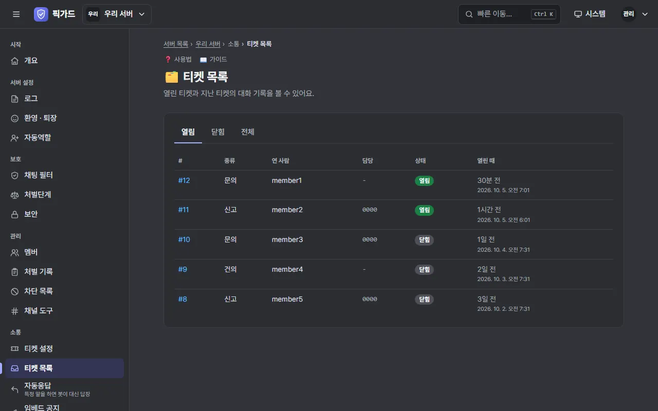 예시 데이터로 만든 대시보드 화면. 티켓 목록에서 열린 티켓과 닫힌 티켓을 번호, 종류, 상태별로 보는 모습
